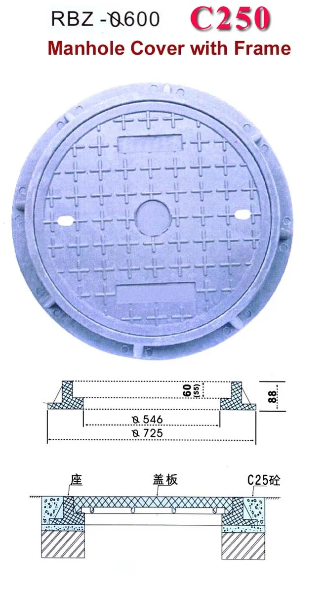 
(USD35/set)Dia. 600mm, C250 FRP Manhole Cover With Frame 