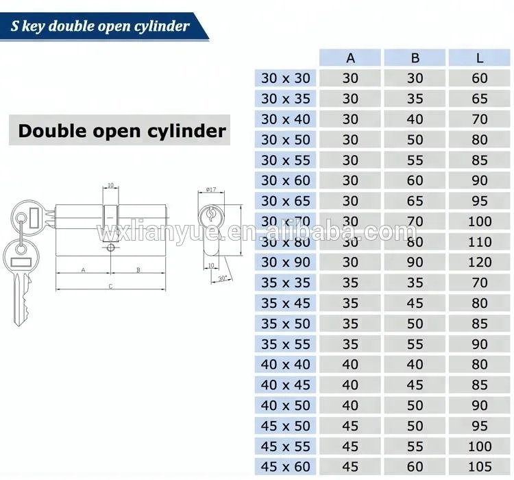 Top seller European profile double open brass cylinder mortise door lock cylinder