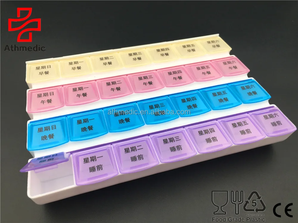2025 Athmedic food grade Custom Logo medicine tablet drug Wholesale 28 days pill planner 28 Cases Plastic desktop pill planner