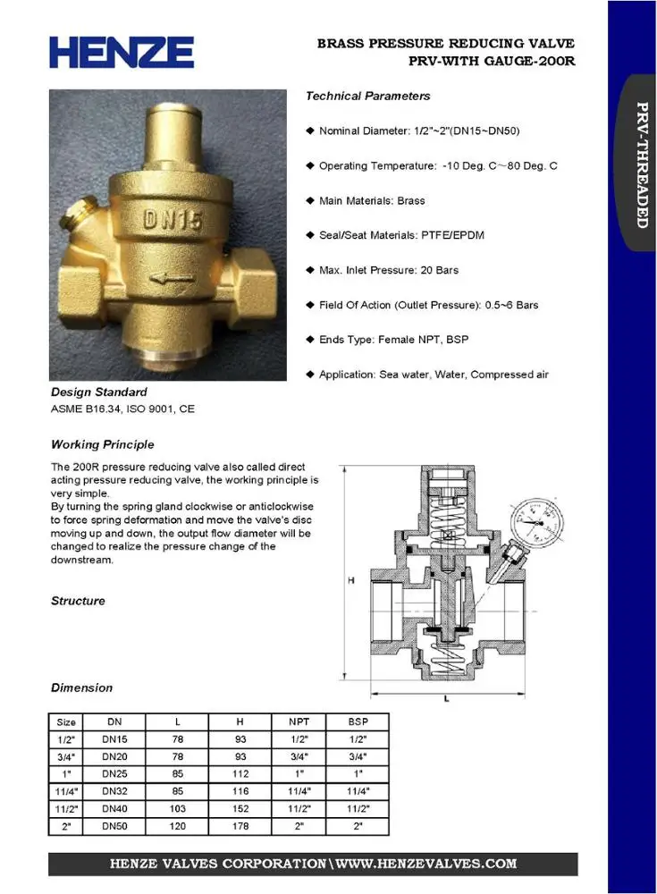 Brass Pressure Reducing Valve With Gauge