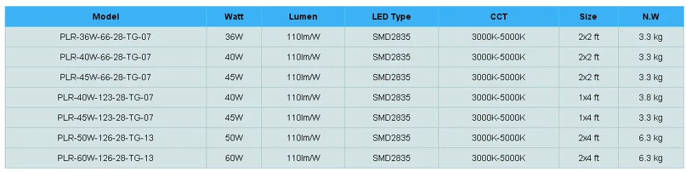2.4g led panel light 2x2 2x4 Jiangjing  CCT adjustable recessed US