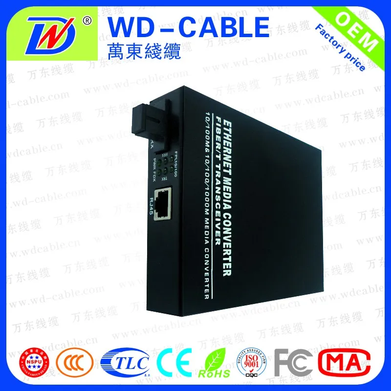 1/2/4/8 порта dual hdmi оптический ac dc преобразователь 16 портов медиа конвертер