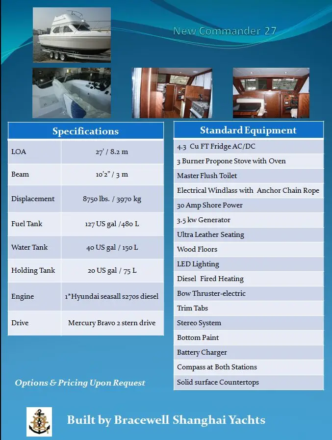 27FT Commander-27 luxury  yacht made in china