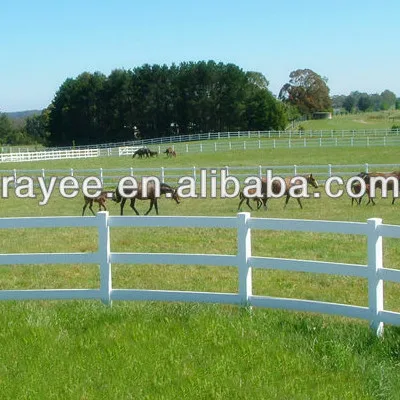 Easily Install ASTM Certified 20 Years Lifetime UV Proof Cheap PVC Fence Panels