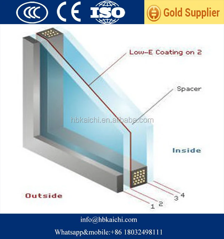 Top quality double insulated glass panes for window