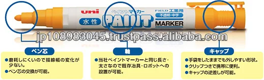 Mitsubishi Uni PAINT Markers for industrial use made in Japan