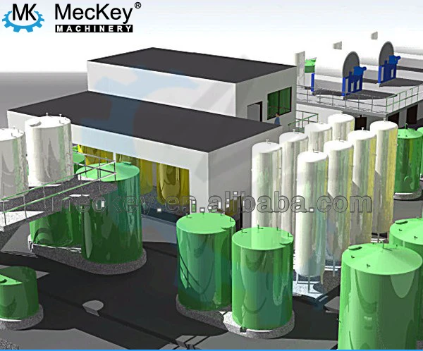 Линия по производству крахмалового сиропа MK ISO