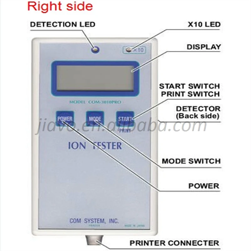 Japan negative ion tester in the cheapest price