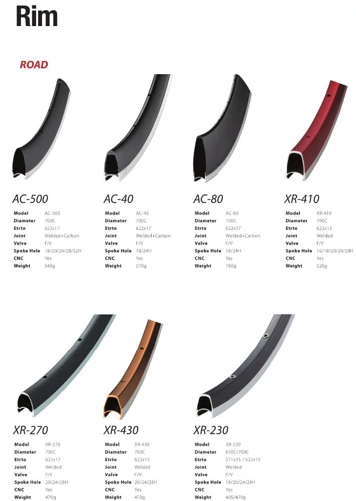 20 Inch Aluminum Alloy Rim Bicycle Wheel 24 Inch Road Bike Wheels Mtb Bicycle Wheel