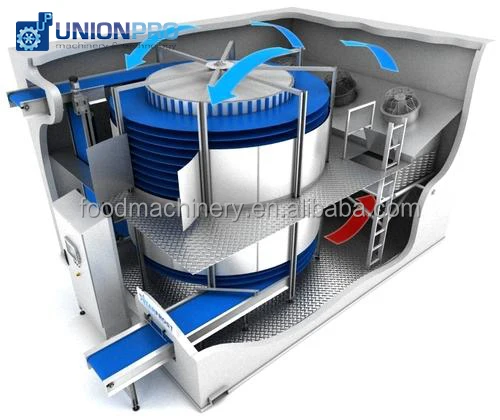 iqf spiral blast freezer