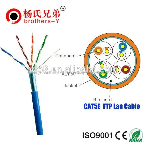 Cat 5e тип и 8 количество проводники utp cat5e lan кабель 4pr 24 AWG