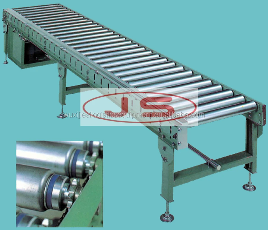 JS MAC-C series single chain roller accumulation conveyor