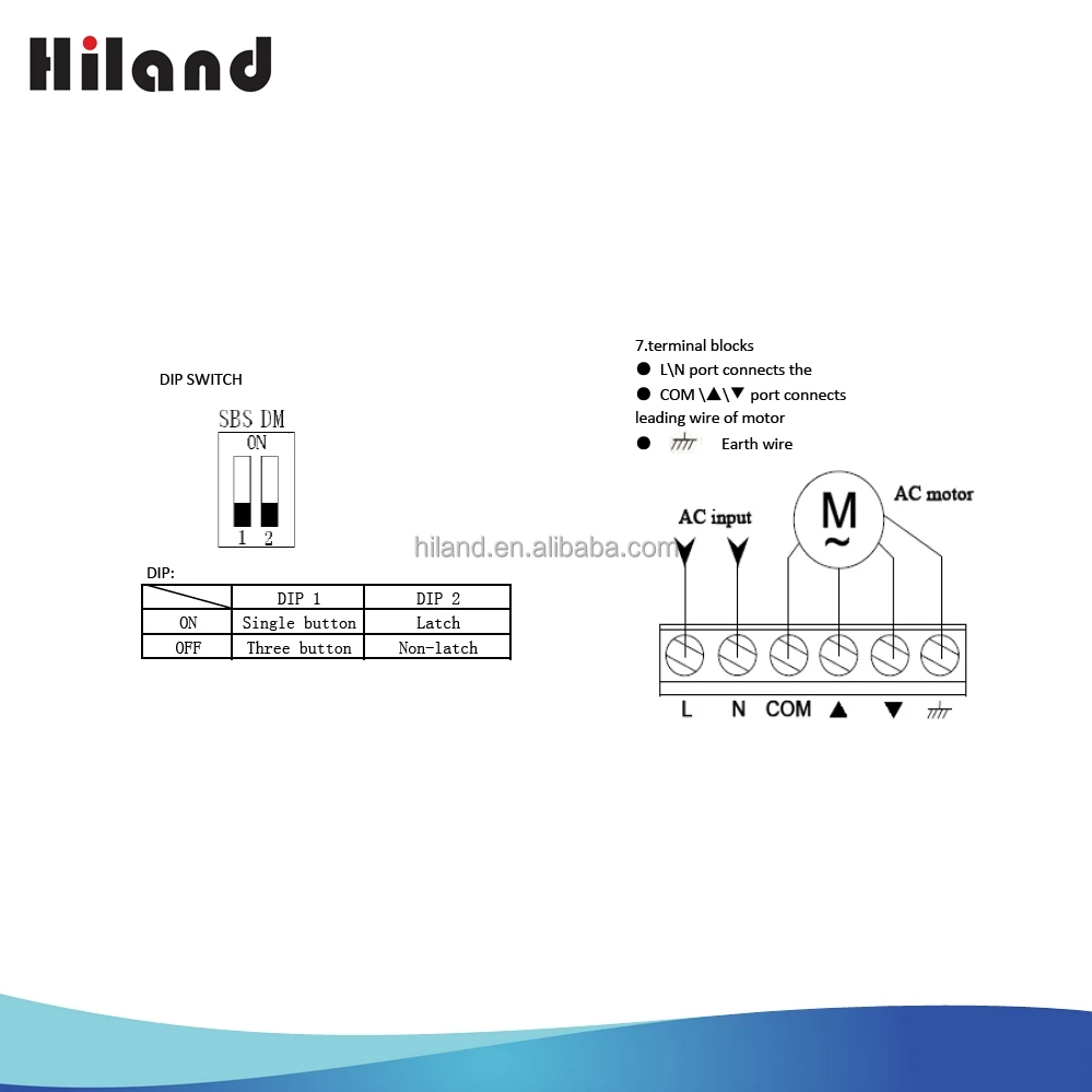 Hiland TM5030 Tubular Motor Receiver