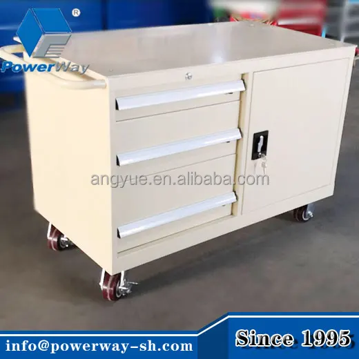 mechanical workshop tools tool cabinet of china