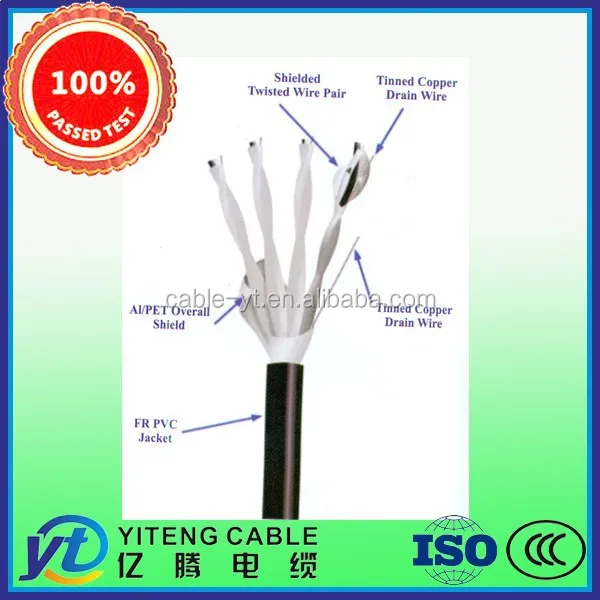 Instrumentation Cables Multi pair and Armoured shielded cable