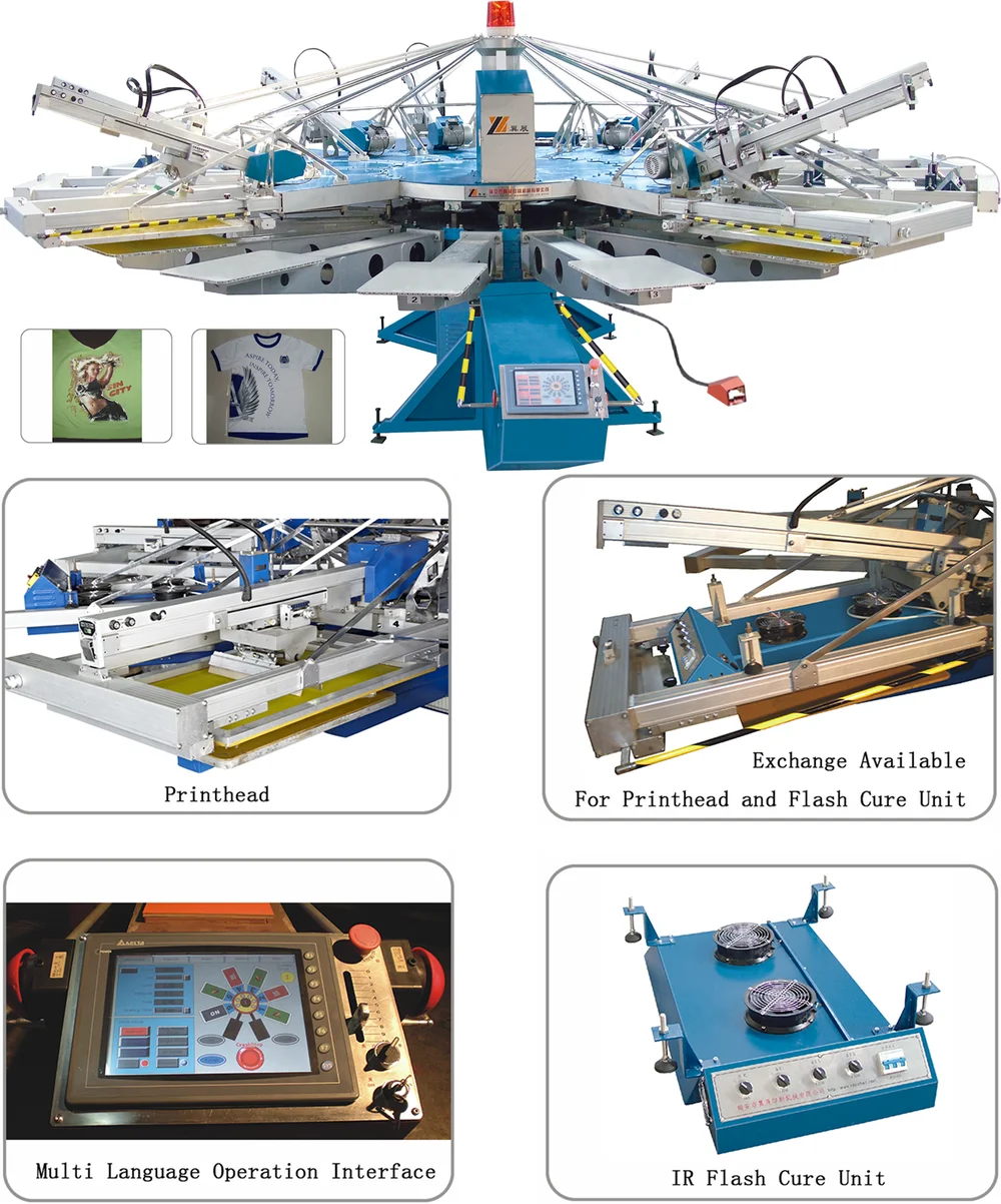 YH Automatic screen printer