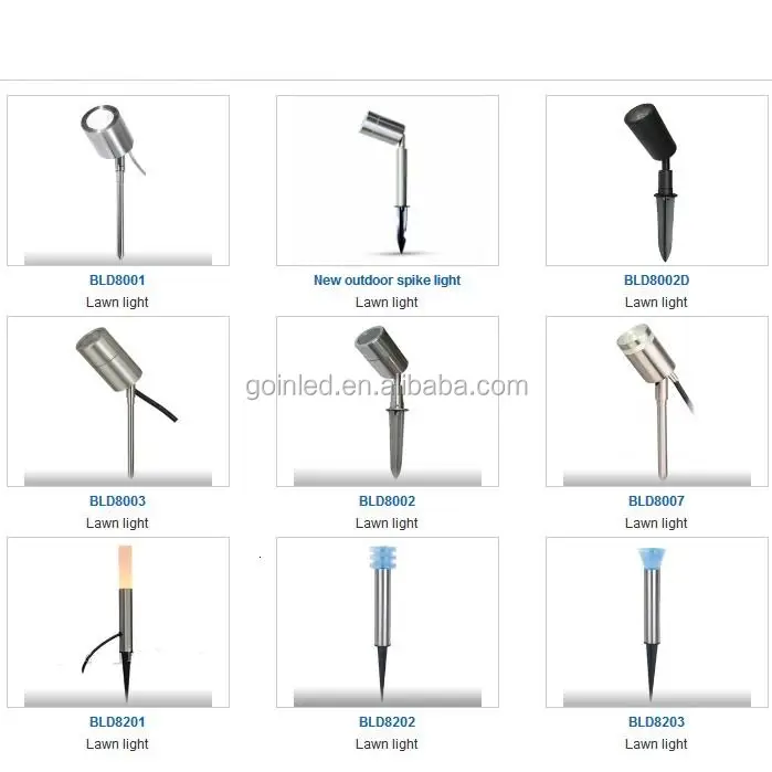 
New outdoor spike light stainless steel body led lawn light 5w/7w for option 
