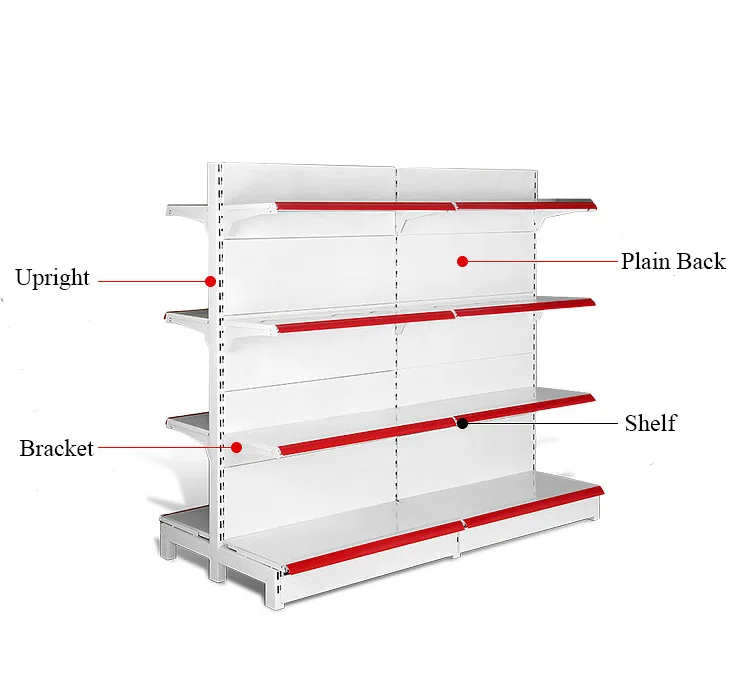 Gondola rack for supermarket