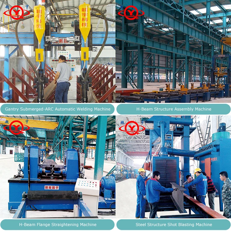Manufacture Standard Automatic H Beam Production Line With Five Parts Euipments