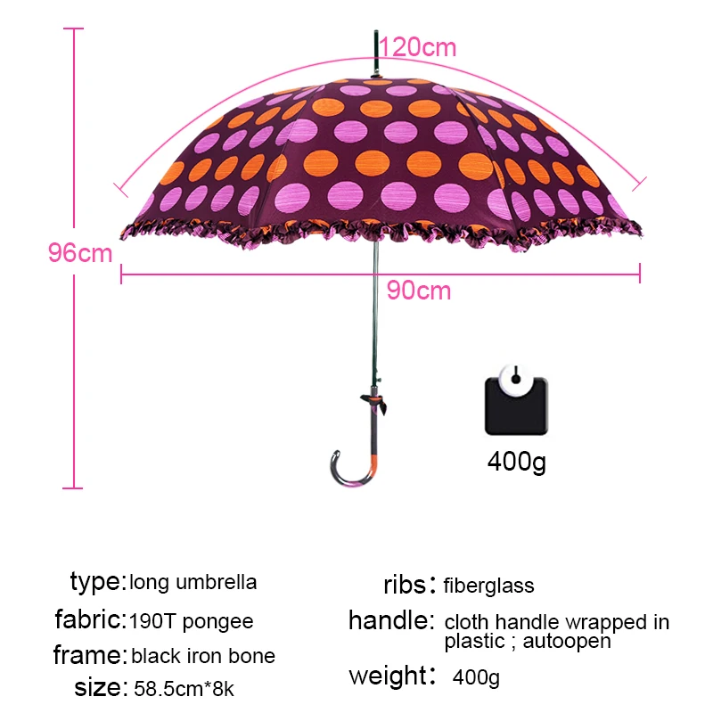 RST цвет кружева горошек зонтик купить оптом из Китая прямые Леди кружевной зонтик