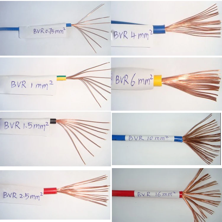 green/yellow earthing cable 450/750V solid & stranded copper single core cable in rolls