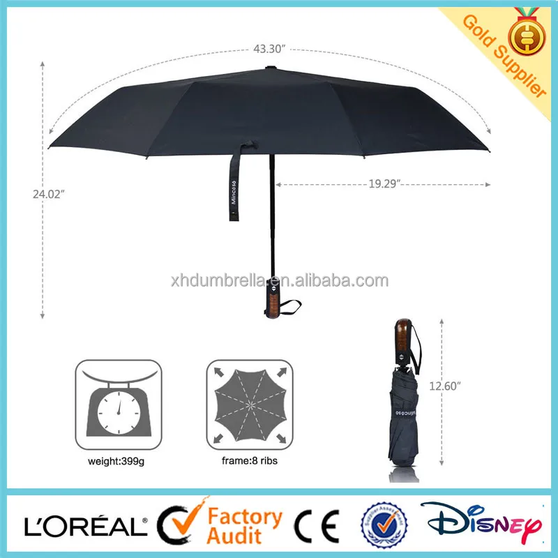 custom cheap commercial umbrella
