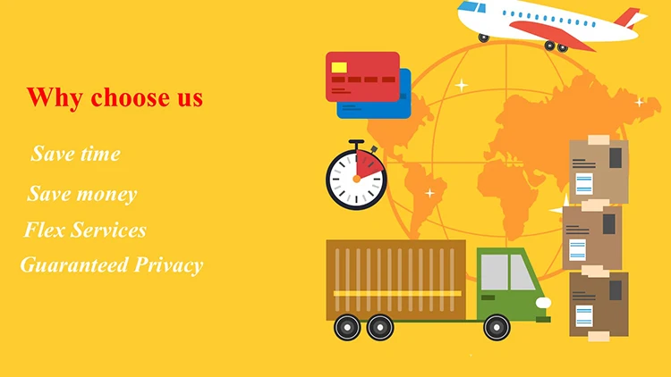 Express delivery service in FBA logistics services from China to France