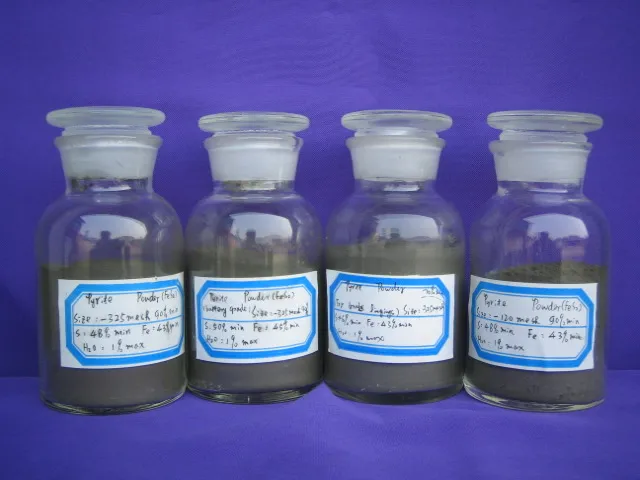 high quality pyrite for making Resin-bonded grinding wheels and The Brake lining