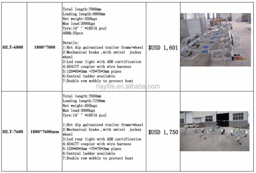 ranger boat trailer rc truck boat trailer with part for hot sale