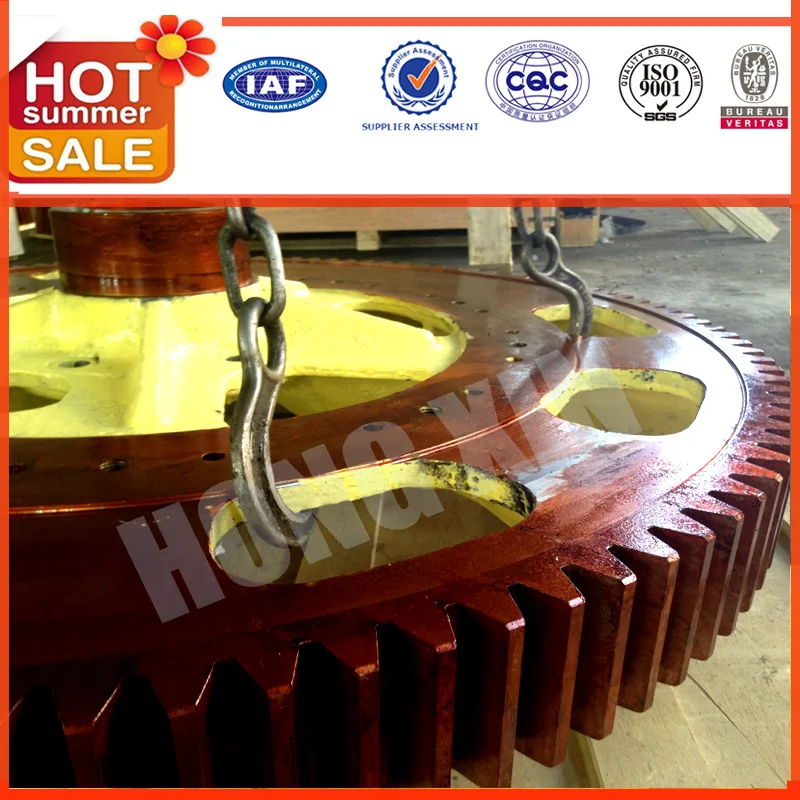 Aisi/DIN forge/cast large steel spur gear gear girth