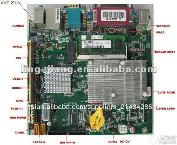 вентиляторов промышленных материнских плат с бортового процессора