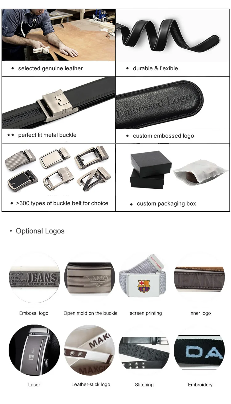 7 Steps to Custom-03.jpg