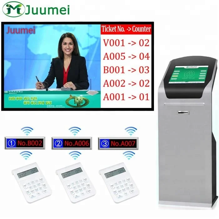 Bank Hospital Electronic Manage Queue Management System