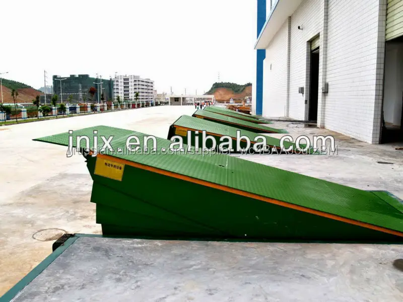 Warehouse loading dock leveler produces machines