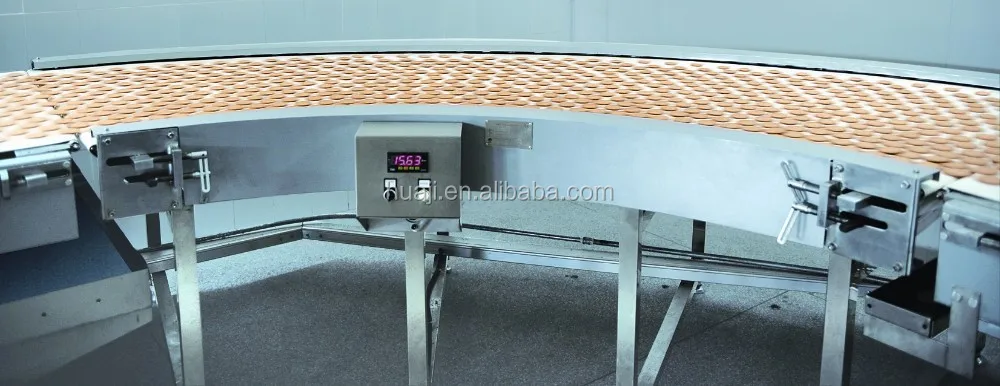 New Well Made 90 Degree And 180 Degree Turning for Biscuit Line