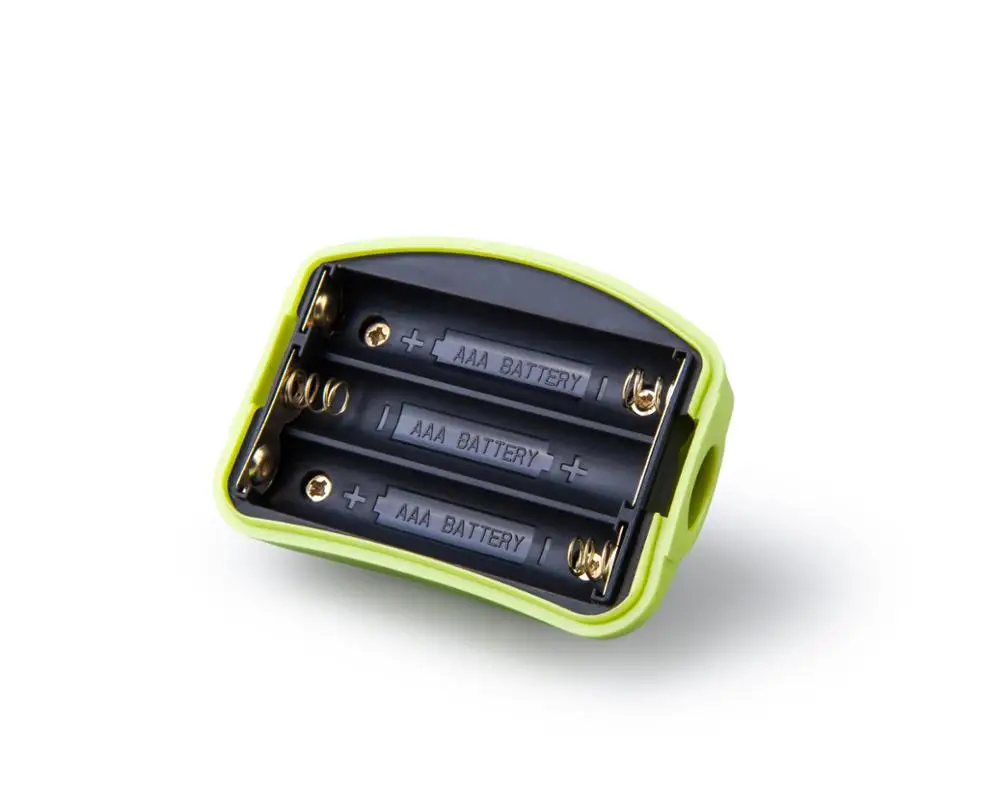 Mini Super Bright Tactical Headlamp Zoomable Waterproof LED Rechargeable Headlamp Light