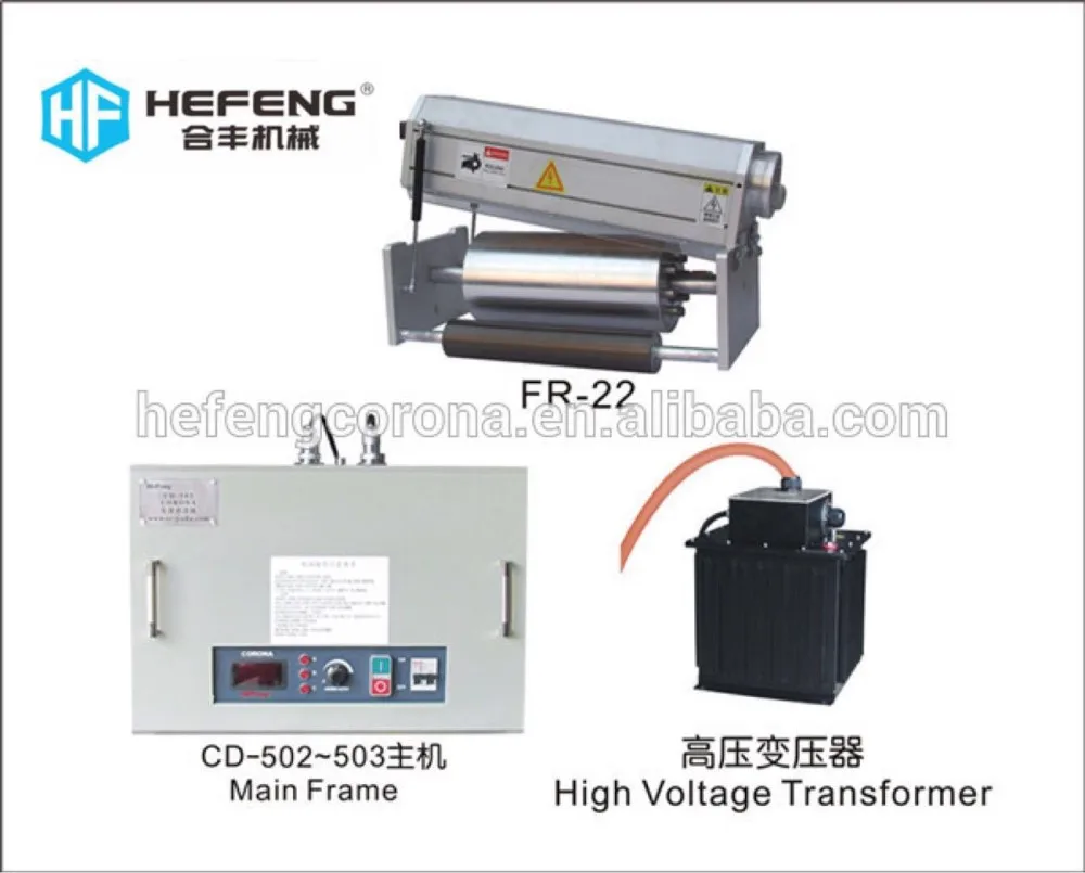 corona treatment for Single PE Coating Lamination Plant Plate Paper Cup Paper Poly Coating Machine