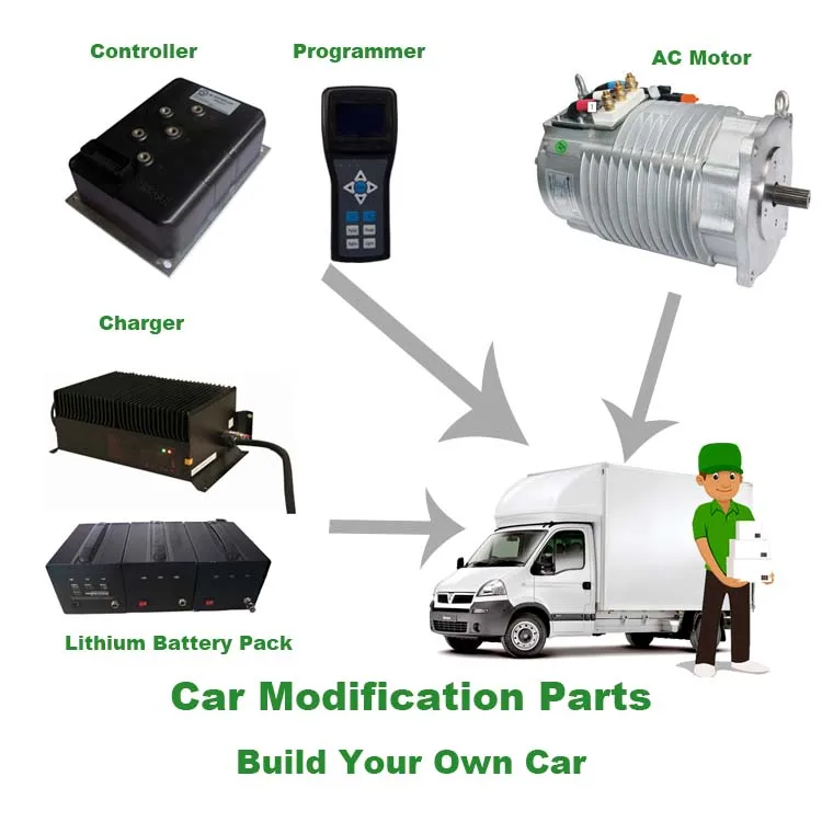 3KW High Quality E Motor Electric Power Reducer IE 2