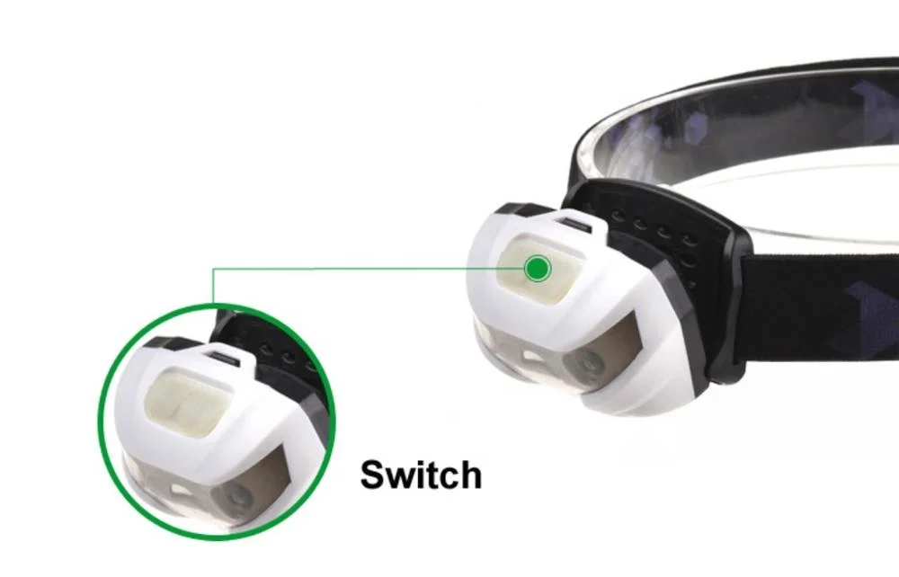 Clover Hot sales Factory Supply Outdoor White Lamp Head Adjustable 3W USB rechargeable led head lamp