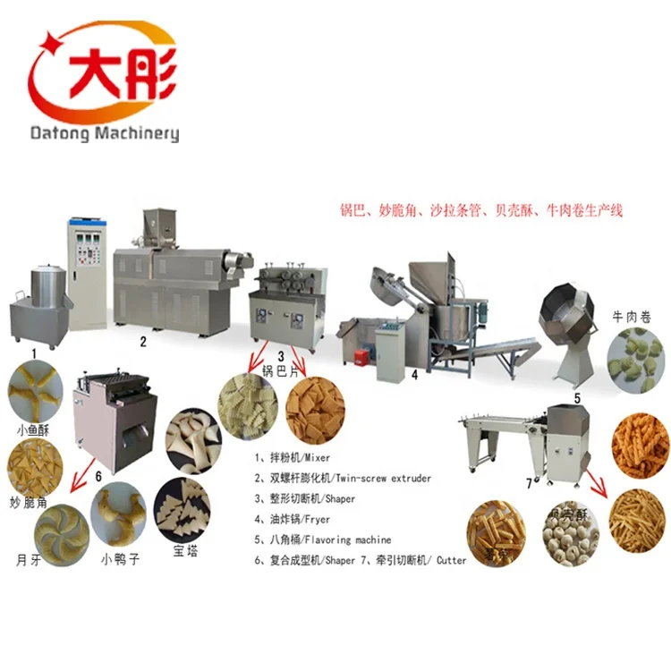 Potato waved chips snack making extruder machine Wheat puff pellet food processing line Corn cone fry chips production equipment