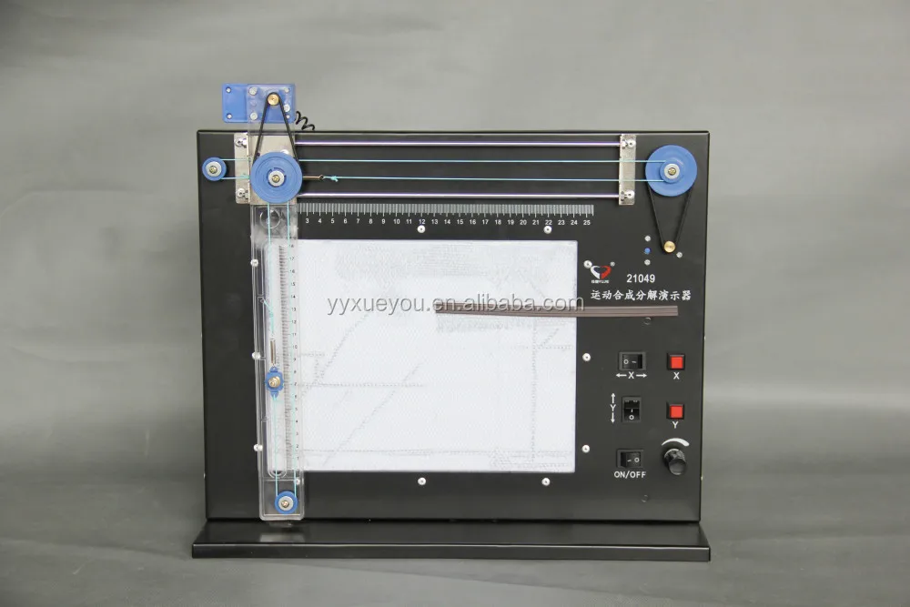 Движения синтез и разложение / физика / лабораторное оборудование