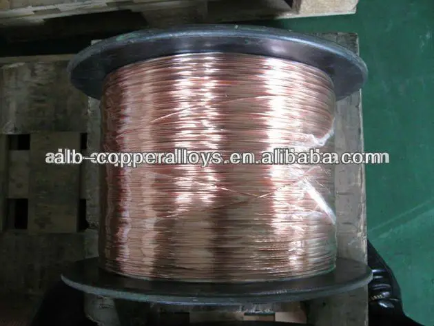 rwma class 3 cuni2crsi copper wire