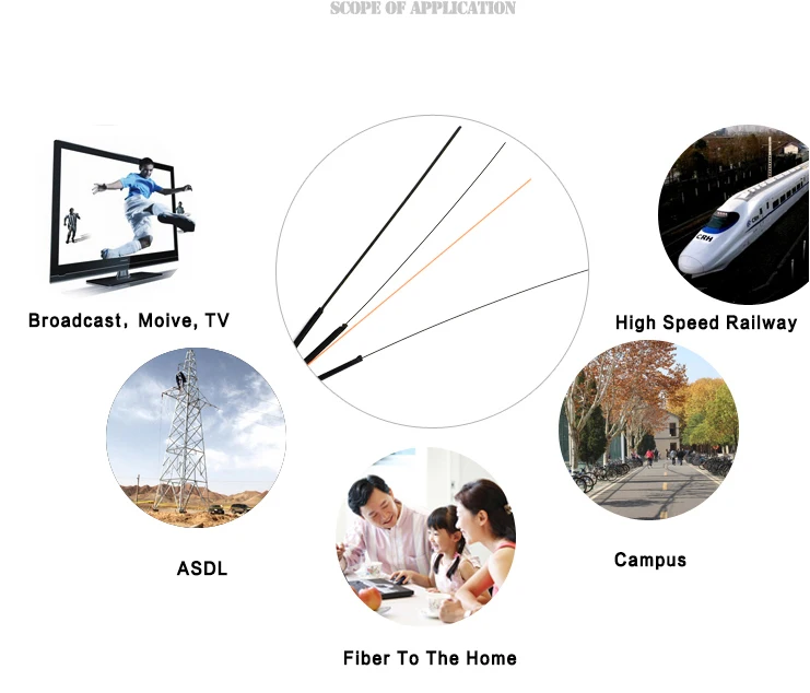 Режим single core 2 ftth Напольный кабель Волоконно-Оптический Кабель G657A ПВХ