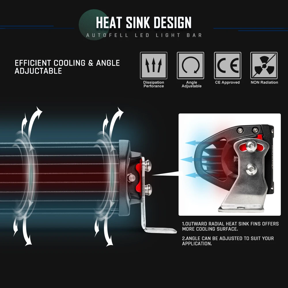 2019 E-Mark 30000 Lumen 50 inch Curved 4 Row 8D 12D 32 22INCH LED Car Off Road LED Light Bar for Truck Driving