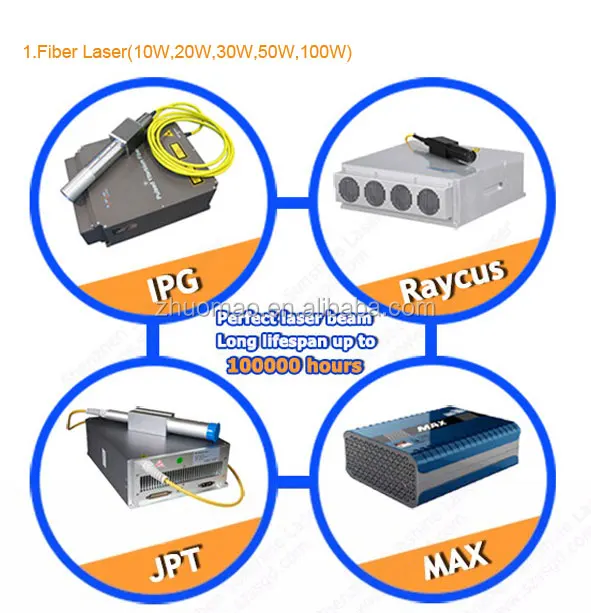 2016 горячей продажи Китай alibaba 30 Вт лазер марки нержавеющей стали волокна 3d лазерная гравировка машины цена