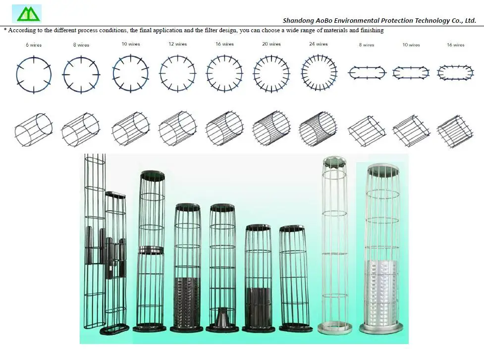 Stainless steel AISI 304, 316, 316L Filter Cage Custom bag cage