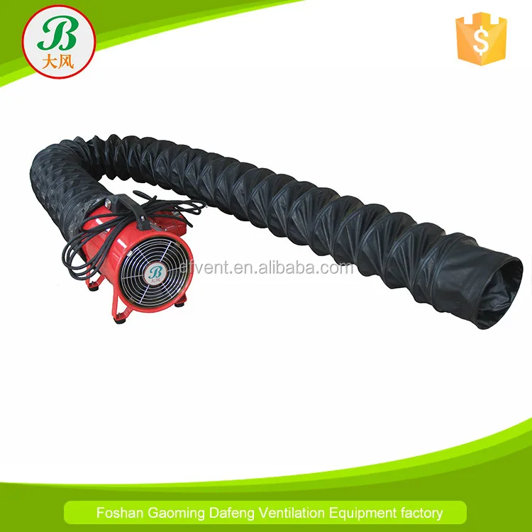 300mm 220V red explosive proof ventilation fan blower
