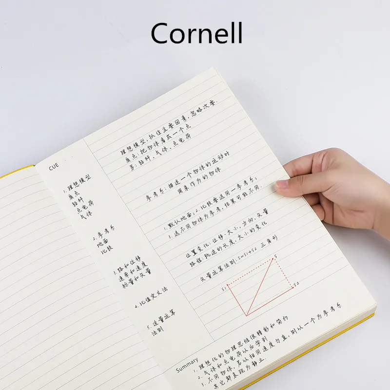 A4 college student diary notebook PU leather paperback 100sheets colorful conference thick journal notebook