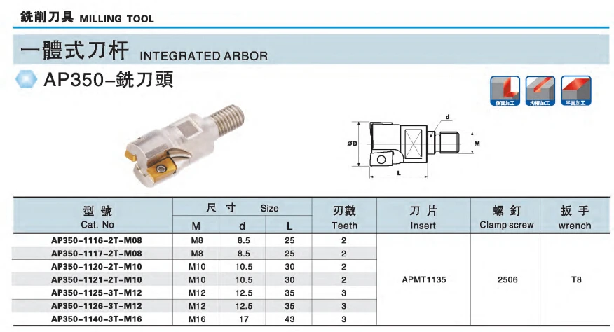 for precision anti vibration holder APMT1135 carbide inserts AP350-25-3T-M12 modular type Indexable end mill