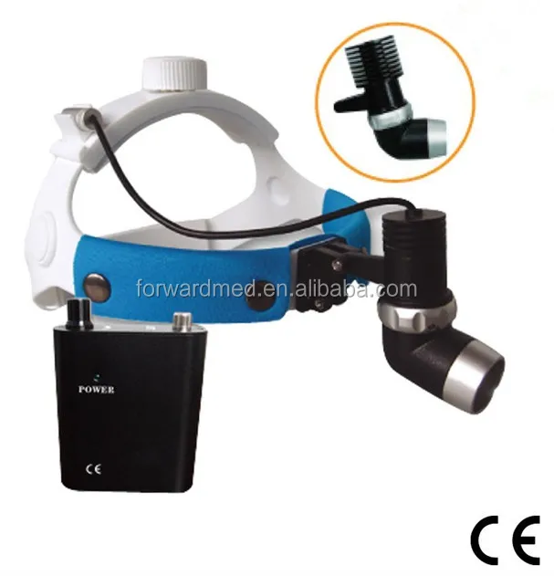 led surgical headlight camera system